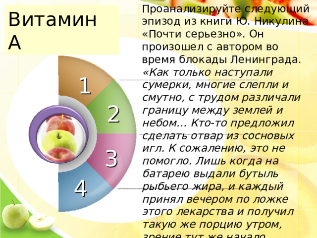 Проанализируйте следующий эпизод из книги Ю. Никулина «Почти серьезно». Он произошел с автором во время блокады Ленинграда. «Как только наступали сумерки, многие слепли и  смутно, с трудом различали границу между землей и небом… Кто-то предложил сделать отвар из сосновых игл. К сожалению, это не помогло. Лишь когда на батарею выдали бутыль рыбьего жира, и каждый принял вечером по ложке этого лекарства и получил такую же порцию утром, зрение тут же начало возвращаться». Витамин А 1 2 3 4 