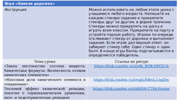 Игра «Липкая дорожка» Инструкция Можно использовать на любом этапе урока с учащимися любого возраста. Напишите на каждом стикере задание и прикрепите стикеры друг за другом, в форме тропинки. Стикеры можно прикрепить на доску и играть всем классом. Прикрепите на парту и устройте парную работу. Игроки по-очереди отклеивают стикер от дорожки и выполняют задание. Если игрок дал верный ответ, он забирает стикер себе. Один стикер = один балл. В конце игры баллы подсчитываются и определяется победитель. Тема урока Ссылка на ресурс «Закон постоянства состава веществ. Химическая формула. Валентность атомов химических элементов» https://disk.yandex.ru/i/ydk_lbTK1HY2UA  «Массовая доля химического элемента в соединении» https://disk.yandex.ru/i/vspL84bvLUqqDw  Тепловой эффект химической реакции, понятие о термохимическом уравнении, экзо- и эндотермических реакциях https://disk.yandex.ru/i/sMAN-C7HyVnxaw  