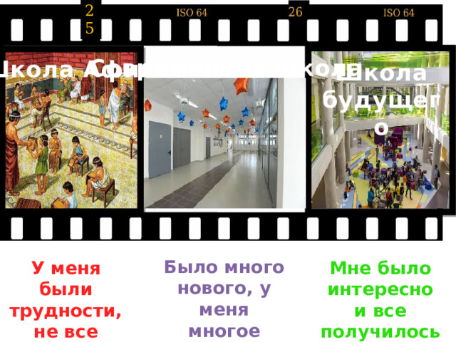 25 26 Современная школа Школа Афин Школа будущего Было много нового, у меня многое получилось Мне было интересно и все получилось, хочу знать больше У меня были трудности, не все успел(а) 26 