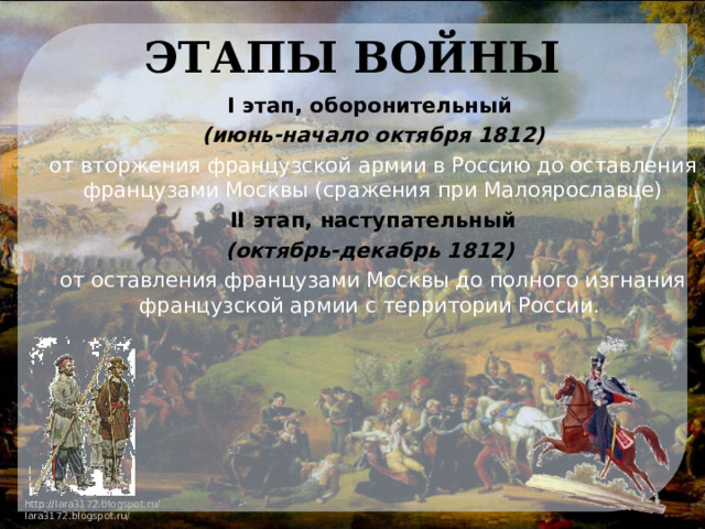 ЭТАПЫ ВОЙНЫ I этап, оборонительный  (июнь-начало октября 1812) от вторжения французской армии в Россию до оставления французами Москвы (сражения при Малоярославце)  II этап, наступательный (октябрь-декабрь 1812) от оставления французами Москвы до полного изгнания французской армии с территории России. 