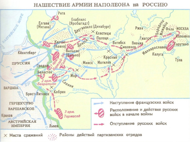 Использованные ресурсы http://img1.liveinternet.ru/images/attach/c/6/91/209/91209861_1024pxBattle_of_Borodino.jpg фоновый рисунок http://history-gatchina.ru/article/img5/gat18122.jpg гусар http://img142.imageshack.us/img142/2616/63599134nj4.jpg солдаты     