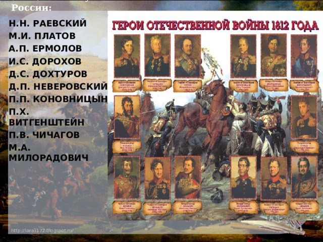 УЧАСТНИКИ у России: Н.Н. РАЕВСКИЙ М.И. ПЛАТОВ А.П. ЕРМОЛОВ И.С. ДОРОХОВ Д.С. ДОХТУРОВ Д.П. НЕВЕРОВСКИЙ П.П. КОНОВНИЦЫН П.Х. ВИТГЕНШТЕЙН П.В. ЧИЧАГОВ М.А. МИЛОРАДОВИЧ  