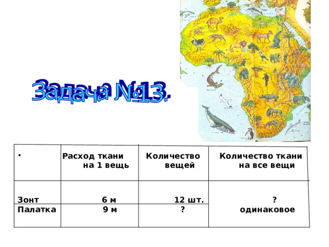  Расход ткани Количество Количество ткани  на 1 вещь вещей на все вещи    Зонт 6 м 12 шт. ? Палатка 9 м ? одинаковое   