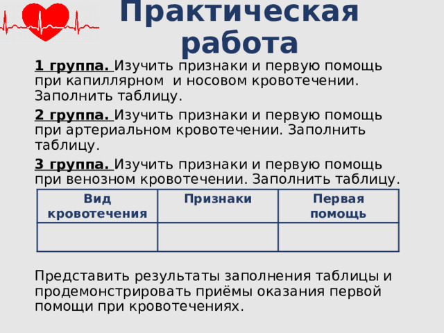 Практическая работа 1 группа. Изучить признаки и первую помощь при капиллярном и носовом кровотечении. Заполнить таблицу. 2 группа. Изучить признаки и первую помощь при артериальном кровотечении. Заполнить таблицу. 3 группа. Изучить признаки и первую помощь при венозном кровотечении. Заполнить таблицу. Представить результаты заполнения таблицы и продемонстрировать приёмы оказания первой помощи при кровотечениях. Вид кровотечения Признаки Первая помощь  