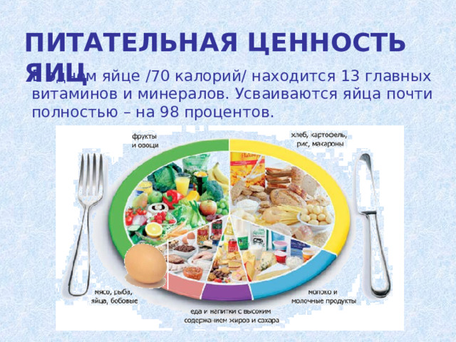 ПИТАТЕЛЬНАЯ ЦЕННОСТЬ ЯИЦ В одном яйце /70 калорий/ находится 13 главных витаминов и минералов. Усваиваются яйца почти полностью – на 98 процентов. 