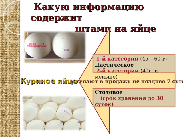  Какую информацию содержит  штамп на яйце   1-й категории (45 – 60 г) Диетическое   2-й категории (40г. и меньше) Куриное  яйцо поступают в продажу не позднее 7 суток Столовое    (срок хранения до 30 суток) 