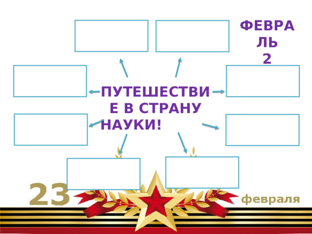 ФЕВРАЛЬ 2 НЕДЕЛЯ ПУТЕШЕСТВИЕ В СТРАНУ НАУКИ! 