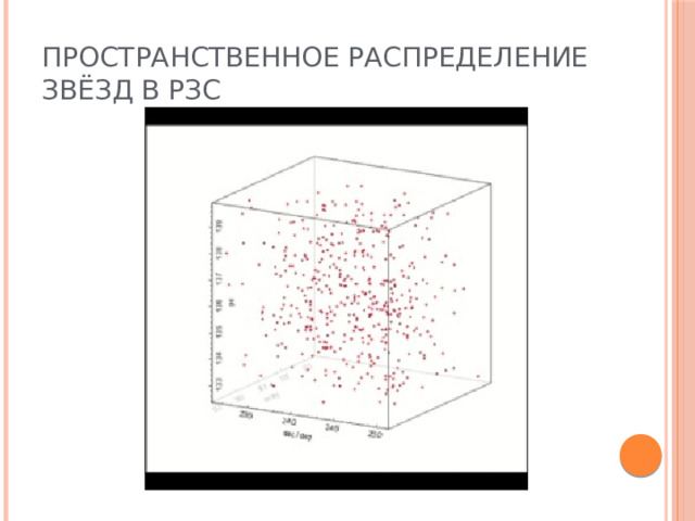 Пространственное распределение звёзд в РЗС 