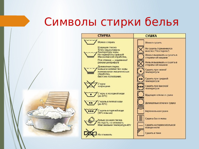Символы стирки белья 