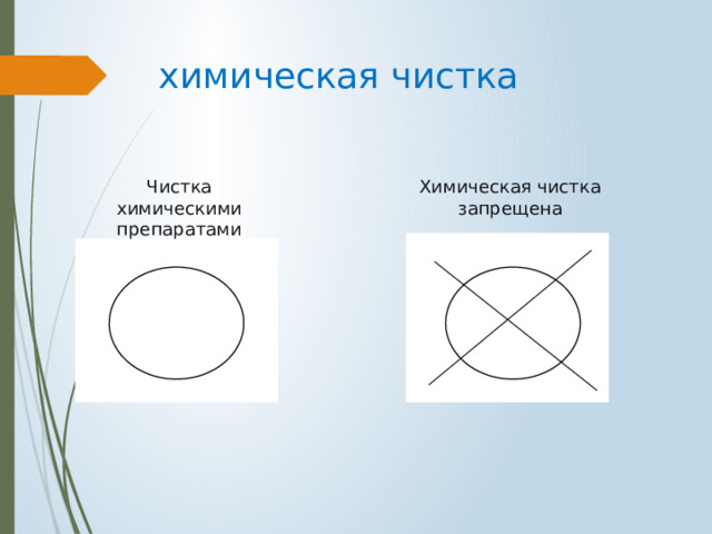 химическая чистка Химическая чистка запрещена Чистка химическими препаратами 