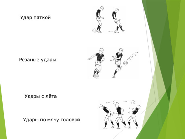 Удар пяткой Резаные удары Удары с лёта Удары по мячу головой 