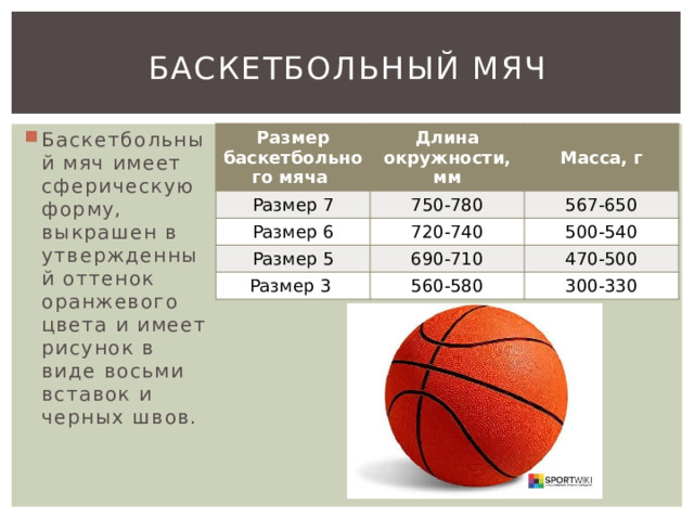 Баскетбольный мяч Баскетбольный мяч имеет сферическую форму, выкрашен в утвержденный оттенок оранжевого цвета и имеет рисунок в виде восьми вставок и черных швов. Размер баскетбольного мяча Длина окружности, мм Размер 7 750-780 Размер 6 Масса, г 720-740 567-650 Размер 5 500-540 690-710 Размер 3 560-580 470-500 300-330 