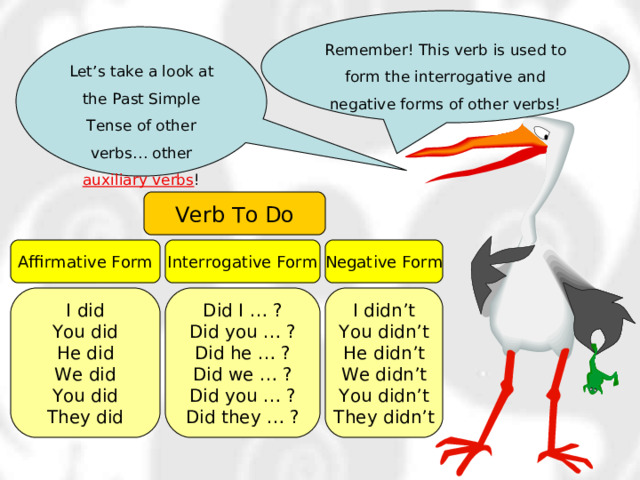 Remember! This verb is used to form the interrogative and negative forms of other verbs! Let’s take a look at the Past Simple Tense of other verbs… other auxiliary verbs ! Verb To Do Affirmative Form Interrogative Form Negative Form I did You did He did We did You did They did Did I … ? Did you … ? Did he … ? Did we … ? Did you … ? Did they … ? I didn’t You didn’t He didn’t We didn’t You didn’t They didn’t 