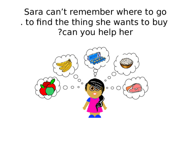 Sara can’t remember where to go  to find the thing she wants to buy . can you help her ? 