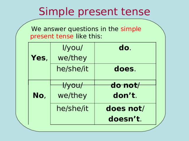 Simple present tense  We answer questions in the simple present tense like this: Yes , I/you/ we/they do . he/she/it does . No , I/you/ we/they do not / don’t . he/she/it does not / doesn’t . 