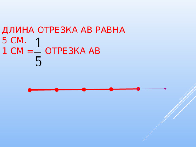 ДЛИНА ОТРЕЗКА АВ РАВНА  5 СМ.  1 СМ = ОТРЕЗКА АВ 