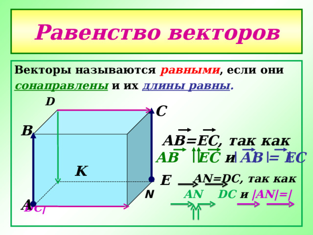 Равенство векторов Векторы называются равными , если они сонаправлены и их длины равны .  D     AN=DC , так как  N   AN  DC и |AN|=|DC| С K В АВ=ЕС, так как  АВ ЕС и АВ = ЕС   Е А 