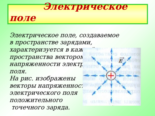            Электрическое поле   Электрическое поле, создаваемое  в пространстве зарядами,  характеризуется в каждой точке  пространства вектором  напряженности электрического  поля.  На рис. изображены  векторы напряженности  электрического поля  положительного  точечного заряда. 