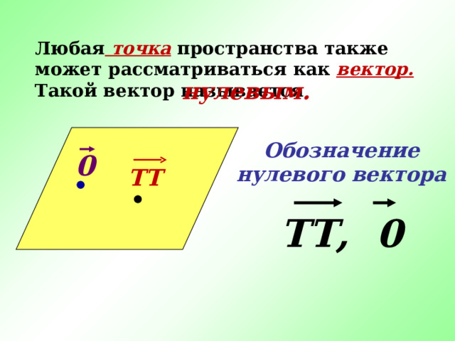 Любая точка  пространства также  может рассматриваться как вектор.  Такой вектор называется  нулевым. Обозначение нулевого вектора ТТ, 0 0 ТТ 