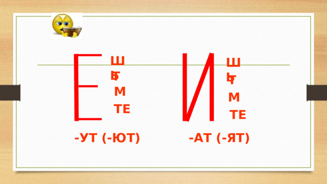 ШЬ ШЬ Т Т М М ТЕ ТЕ -УТ (-ЮТ) -АТ (-ЯТ) 