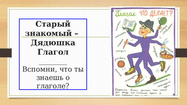 Старый знакомый –  Дядюшка Глагол  ________  Вспомни, что ты знаешь о глаголе? 
