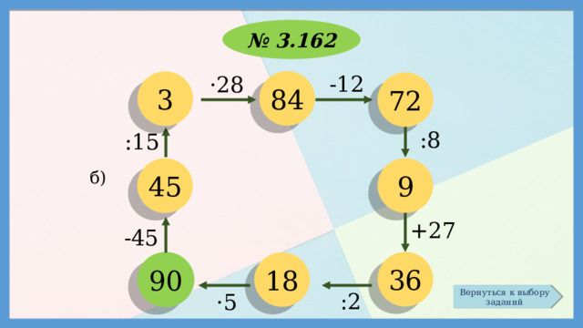 № 3.162 -12 ·28 84 3 72 :8 :15 9 45 б) +27 -45 90 36 18 :2 Вернуться к выбору заданий ·5 
