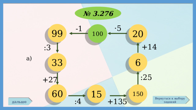 № 3.276 ·5 -1 99 100 20 +14 :3 6 33 а) :25 +27 60 150 15 :4 +135 Вернуться к выбору заданий дальше 