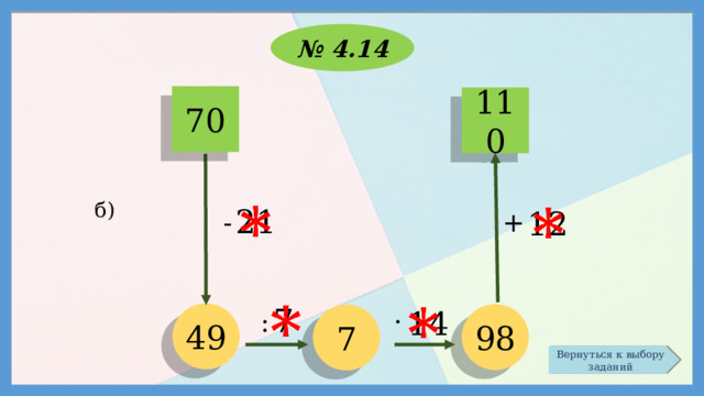 № 4.14 70 110 б) 21 12 + - 7 14 · : 49 98 7 Вернуться к выбору заданий 