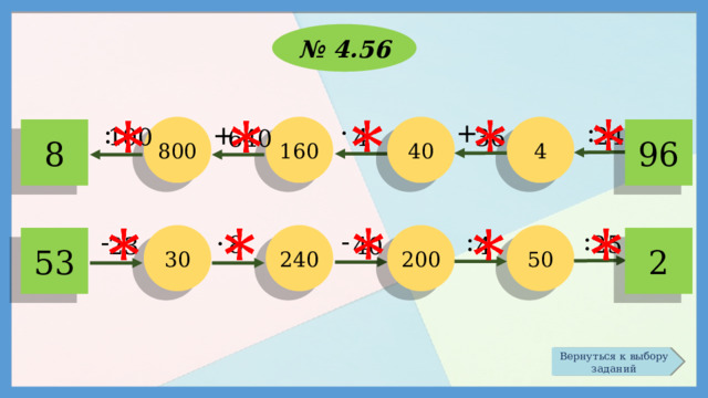 № 4.56 : · + : + 40 800 4 160 24 100 4 36 96 8 640 : : - - · 50 200 30 240 8 25 23 40 4 53 2 Вернуться к выбору заданий 