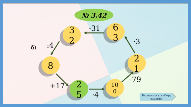 № 3.42 -31 63 32 ·3 :4 б) 21 8 -79 100 25 +17 ·4 Вернуться к выбору заданий 