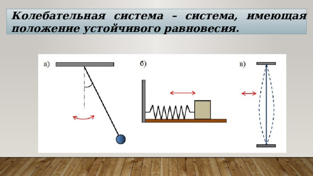 Колебательная система – система, имеющая положение устойчивого равновесия. 