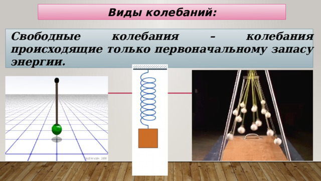 Виды колебаний: Свободные колебания – колебания происходящие только первоначальному запасу энергии. 