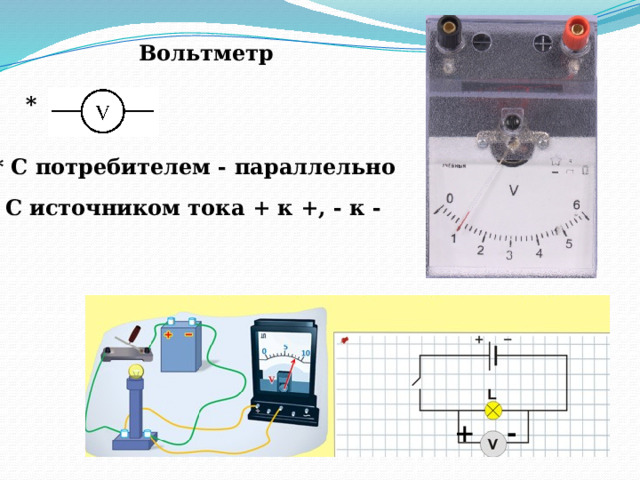 Вольтметр * * С потребителем - параллельно * С источником тока + к +, - к - + - 