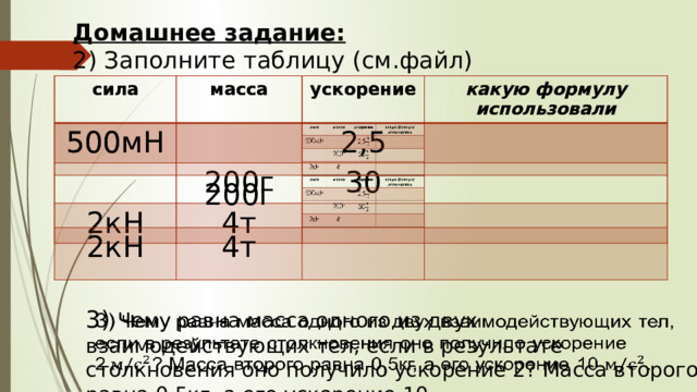 Домашнее задание: 2) Заполните таблицу (см.файл) сила сила масса 500мН 500мН масса ускорение ускорение какую формулу использовали 200г 2кН 2кН 200г 2,5 какую формулу использовали 4т 4т 30 3) Чему равна масса одного из двух взаимодействующих тел, если в результате столкновения оно получило ускорение 2? Масса второго равна 0,5кг, а его ускорение 10 .   