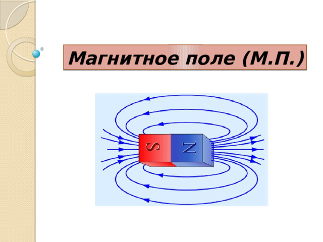 Магнитное поле (М.П.) 