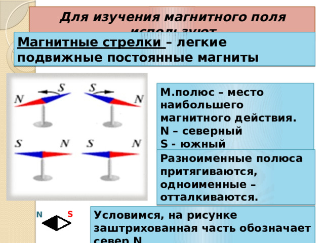 Для изучения магнитного поля используют Магнитные стрелки – легкие подвижные постоянные магниты М.полюс – место наибольшего магнитного действия. N – северный S - южный Разноименные полюса притягиваются, одноименные – отталкиваются. Условимся, на рисунке заштрихованная часть обозначает север N S N 