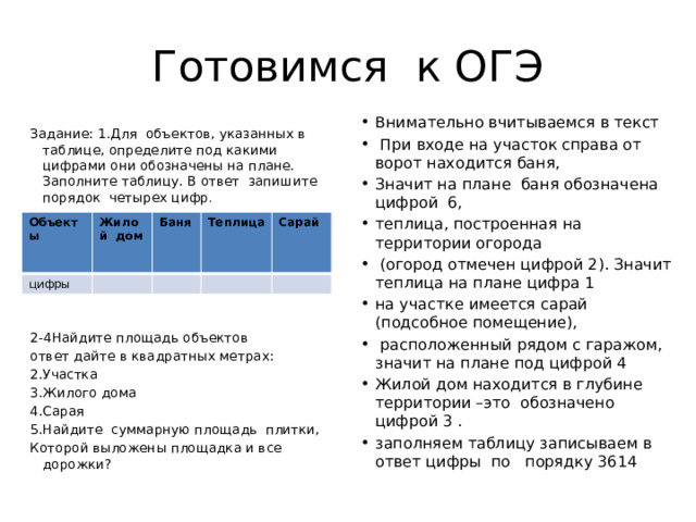 Готовимся к ОГЭ Внимательно вчитываемся в текст  При входе на участок справа от ворот находится баня, Значит на плане баня обозначена цифрой 6, теплица, построенная на территории огорода  (огород отмечен цифрой 2). Значит теплица на плане цифра 1 на участке имеется сарай (подсобное помещение),  расположенный рядом с гаражом, значит на плане под цифрой 4 Жилой дом находится в глубине территории –это обозначено цифрой 3 . заполняем таблицу записываем в ответ цифры по порядку 3614 Задание: 1.Для объектов, указанных в таблице, определите под какими цифрами они обозначены на плане. Заполните таблицу. В ответ запишите порядок четырех цифр . 2-4Найдите площадь объектов ответ дайте в квадратных метрах: 2.Участка 3.Жилого дома 4.Сарая 5.Найдите суммарную площадь плитки, Которой выложены площадка и все дорожки? Объекты  Жилой дом цифры  Баня   Теплица   Сарай  