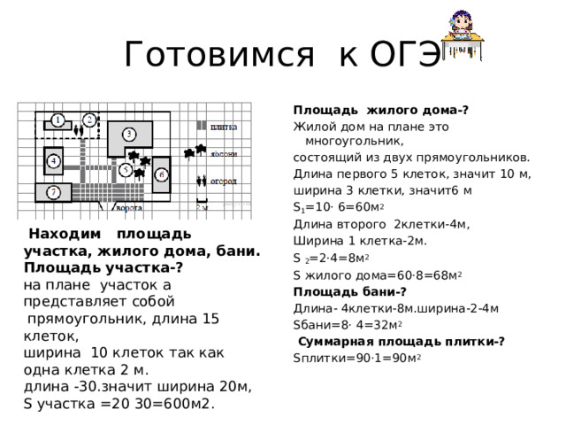 Готовимся к ОГЭ Площадь жилого дома-? Жилой дом на плане это многоугольник, состоящий из двух прямоугольников. Длина первого 5 клеток, значит 10 м, ширина 3 клетки, значит6 м S 1 =10· 6=60м 2 Длина второго 2клетки-4м, Ширина 1 клетка-2м. S 2 =2·4=8м 2 S жилого дома=60·8=68м 2 Площадь бани-? Длина- 4клетки-8м.ширина-2-4м Sбани=8· 4=32м 2  Суммарная площадь плитки-? Sплитки=90·1=90м 2  Находим площадь участка, жилого дома, бани. Площадь участка-? на плане участок а представляет собой  прямоугольник, длина 15 клеток, ширина 10 клеток так как одна клетка 2 м. длина -30.значит ширина 20м, S участка =20 30=600м2. 