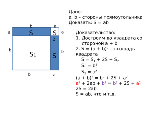 Дано: a, b – стороны прямоугольника Доказать: S = ab a b S S 2 a Доказательство: Достроим до квадрата со стороной a + b 2. S = (a + b) 2 - площадь квадрата  S = S 1 + 2S + S 2  S 1 = b 2  S 2 = a 2 (a + b) 2 = b 2 + 2S + a 2 a 2 + 2ab + b 2 = b 2 + 2S + a 2 2S = 2ab S = ab, что и т.д. a b b S 1 S b a 