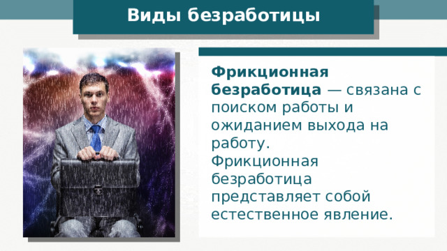 Виды безработицы Фрикционная безработица — связана с поиском работы и ожиданием выхода на работу. Фрикционная безработица представляет собой естественное явление. 