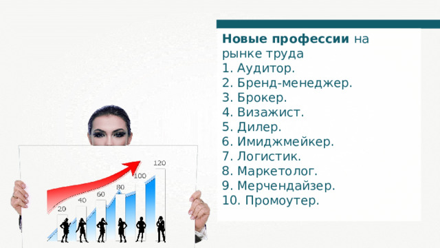 Новые профессии на рынке труда 1. Аудитор. 2. Бренд-менеджер. 3. Брокер. 4. Визажист. 5. Дилер. 6. Имиджмейкер. 7. Логистик. 8. Маркетолог. 9. Мерчендайзер. 10. Промоутер. 