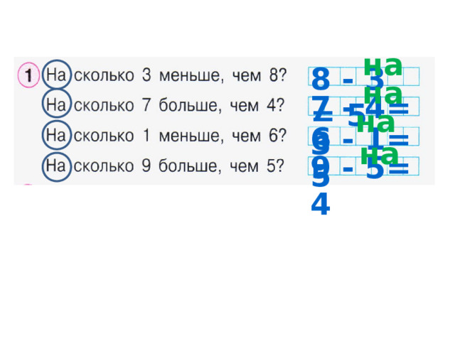 на 8 - 3 = 5 на 7 - 4= 3 на 6 - 1= 5 на 9 - 5= 4 