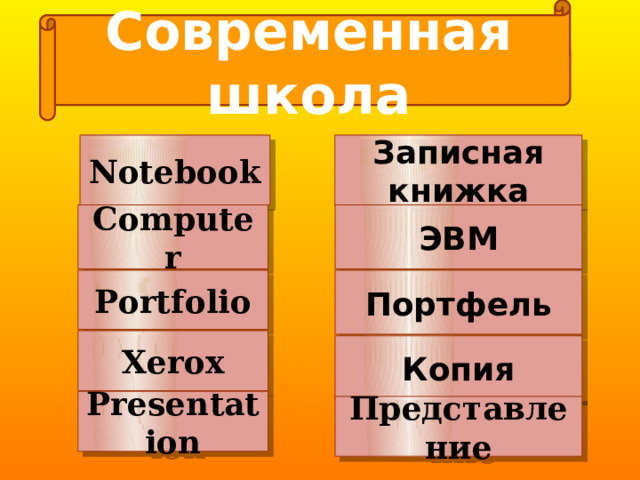Современная школа Notebook Записная книжка Computer ЭВМ Portfolio Портфель Xerox Копия Presentation Представление 