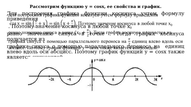 Рассмотрим функцию y = cosx, ее свойства и график.   Для построения графика функции косинуса учтем формулу приведения    . Поэтому значение косинуса в любой точке x 0  равно значению синуса в точке . Тогда график косинуса получается из графика синуса с помощью параллельного переноса на единиц влево вдоль оси абсцисс. Поэтому график функции у = cosх также является синусоидой. 