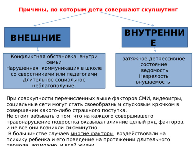 Причины, по которым дети совершают скулшутинг ВНЕШНИЕ  ВНУТРЕННИЕ затяжное депрессивное состояние Конфликтная обстановка внутри семьи  ведомость Нарушенная коммуникация в школе со сверстниками или педагогами Длительное социальное неблагополучие Незрелость внушаемость При совокупности перечисленных выше факторов СМИ, видеоигры, социальные сети могут стать своеобразным спусковым крючком в совершении какого-либо страшного поступка. Не стоит забывать о том, что на каждого совершившего правонарушение подростка оказывал влияние целый ряд факторов, и не все они возникли сиюминутно.  В большинстве случаев  многие факторы   воздействовали на психику ребенка и его поведение на протяжении длительного периода, возможно, и всей жизни. 