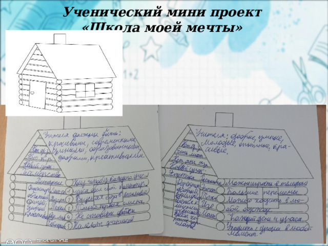 2 апреля Ученический мини проект «Школа моей мечты»  