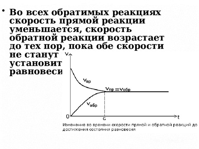 Во всех обратимых реакциях скорость прямой реакции уменьшается, скорость обратной реакции возрастает до тех пор, пока обе скорости не станут равными и не установится состояние равновесия. 