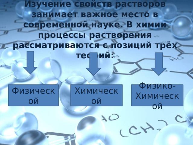 Изучение свойств растворов занимает важное место в современной науке. В химии процессы растворения рассматриваются с позиций трёх теорий: Физической Химической Физико-Химической 