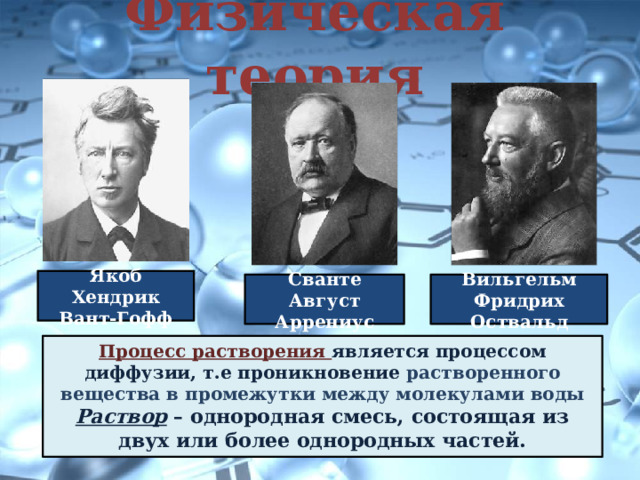 Физическая теория Якоб Хендрик Вант-Гофф Сванте Август Аррениус Вильгельм Фридрих Оствальд  Процесс растворения является процессом диффузии, т.е проникновение растворенного вещества в промежутки между молекулами воды Раствор – однородная смесь, состоящая из двух или более однородных частей.  