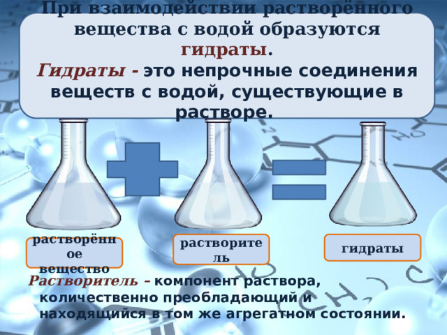  При взаимодействии растворённого вещества с водой образуются гидраты . Гидраты -  это непрочные соединения веществ с водой, существующие в растворе.   растворитель гидраты растворённое вещество Растворитель –  компонент раствора, количественно преобладающий и находящийся в том же агрегатном состоянии.  